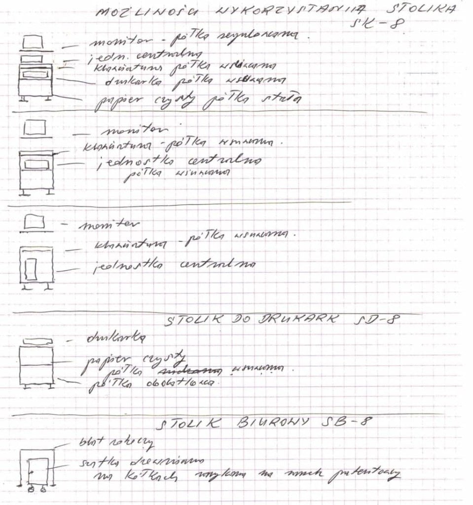 Rysunki stolika komputerowego „SK-8”, stolika do drukarek „SD-8” i stolika biurowego „SB-8” z odręcznymi notatkami Ryszarda Balcerkiewicza, początek lat 90.