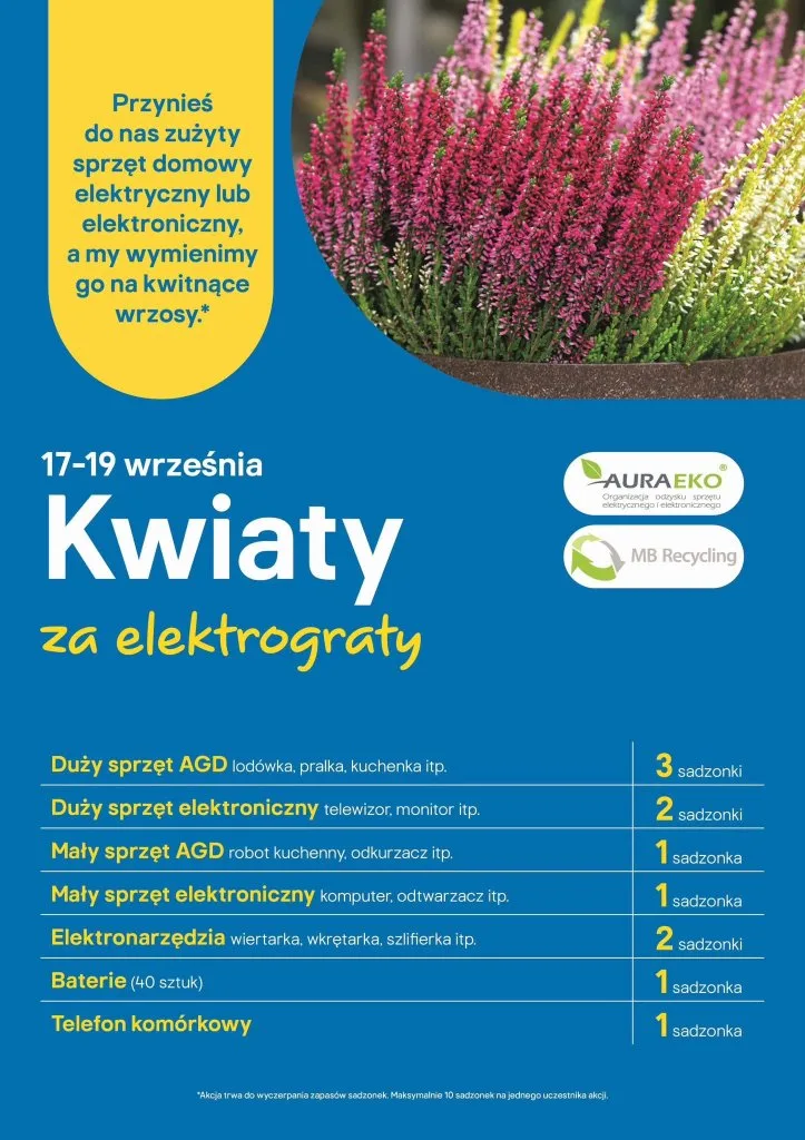 Kwiaty za elektrograty 2026 - zasady.
