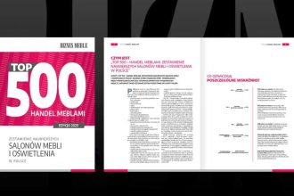 „Top 500 – handel meblami. Zestawienie największych salonów mebli i oświetlenia w Polsce” (edycja 2025)