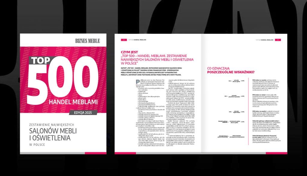„Top 500 – handel meblami. Zestawienie największych salonów mebli i oświetlenia w Polsce” (edycja 2025)
