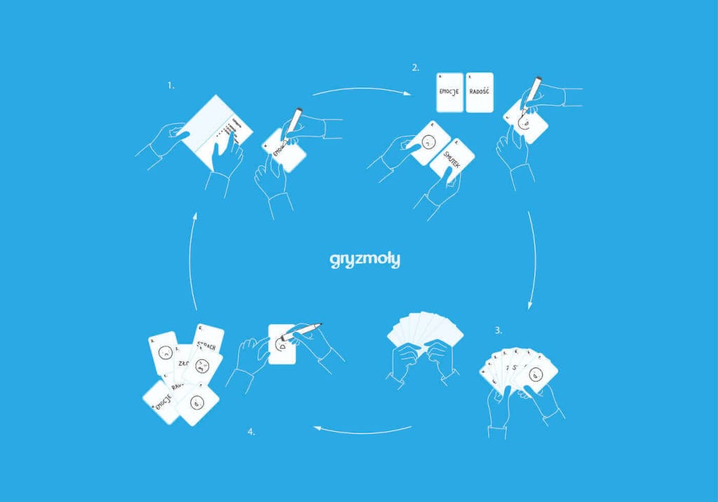 „Gryzmoły” proj. Karoliny Flicek to gra edukacyjna, która pomaga ćwiczyć spostrzegawczość, pamięć, ale przede wszystkim umiejętność pracy w grupie.