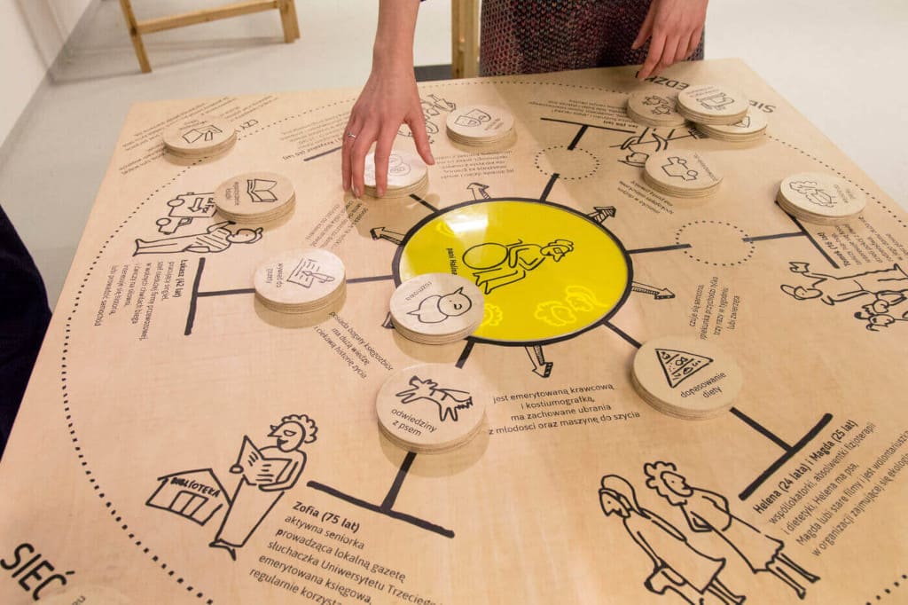 Zaprojektowane przez Lotne Studio „Generator Innowacji. Sieci Wsparcia” – stoisko interaktywne do promocji programu aktywizującego seniorów i ich opiekunów.