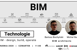 Virtus Studio zaprasza na kolejne spotkanie online z cyklu Technologie, które dotyczyć będzie technologii BIM.