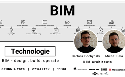 Virtus Studio zaprasza na kolejne spotkanie online z cyklu Technologie, które dotyczyć będzie technologii BIM.
