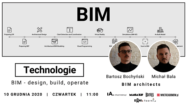 Virtus Studio zaprasza na kolejne spotkanie online z cyklu Technologie, które dotyczyć będzie technologii BIM.