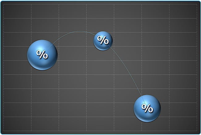 Kwiecień był miesiącem, w którym odnotowano gwałtowny spadek wolumenu produkcji dla wszystkich grup mebli monitorowanych przez GUS.