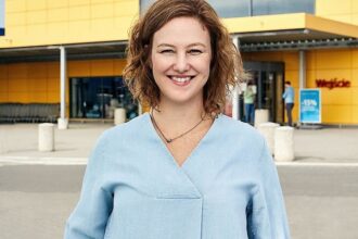 wyniki finansowe IKEA za 2021 rok