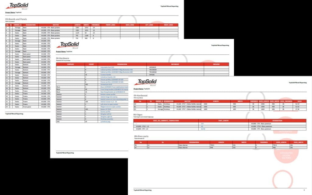 Program do projektowania Topsolid -miesięcznik i portal informacyjny branży meblarskiej biznes.meble.pl