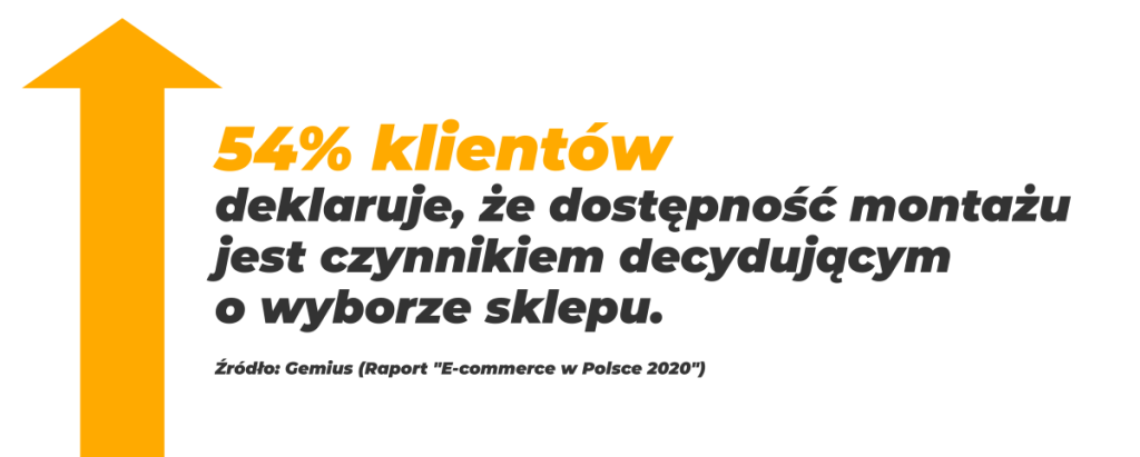 Jak zwiększyć sprzedaż w branży meblarskiej - grafika informacyjna Expert