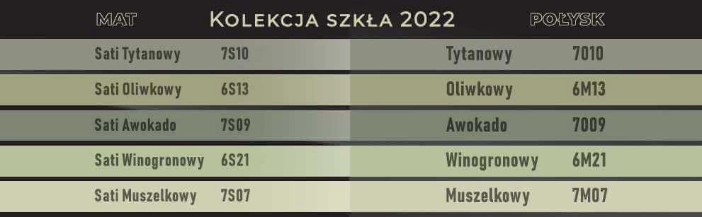 Colorimo - szkło lakierowane we wnętrzu - miesięcznik i portal informacyjny branży meblarskiej biznes.meble.pl
