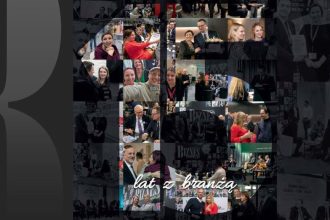 15 lat BIZNES.meble.pl