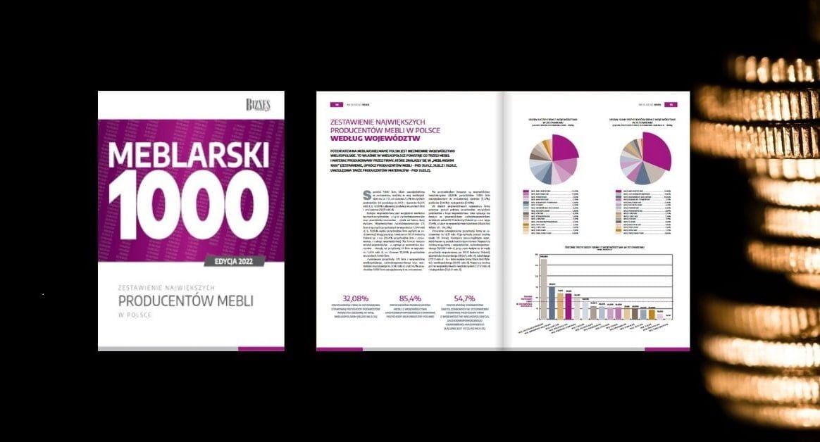 Meblarski 1000 - zestawienie największych producentów mebli w Polsce (edycja 2022). Miesięcznik i portal BIZNES.meble.pl.