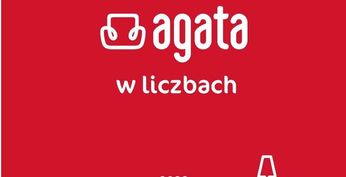 Salony Agata podsumowują 2022 rok.