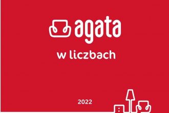 Salony Agata podsumowują 2022 rok.