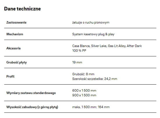 Rehau Rauvolet noble matt dane techniczne
