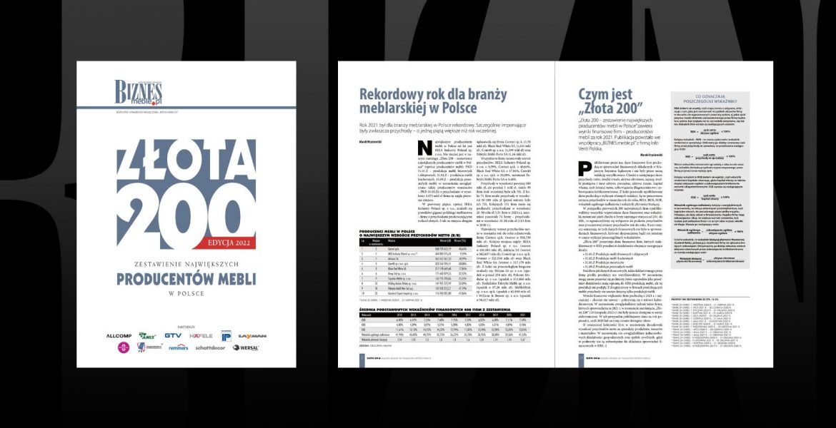 Złota 200 - zestawienie największych producentów mebli w Polsce.