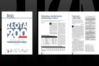Złota 200 - zestawienie największych producentów mebli w Polsce.