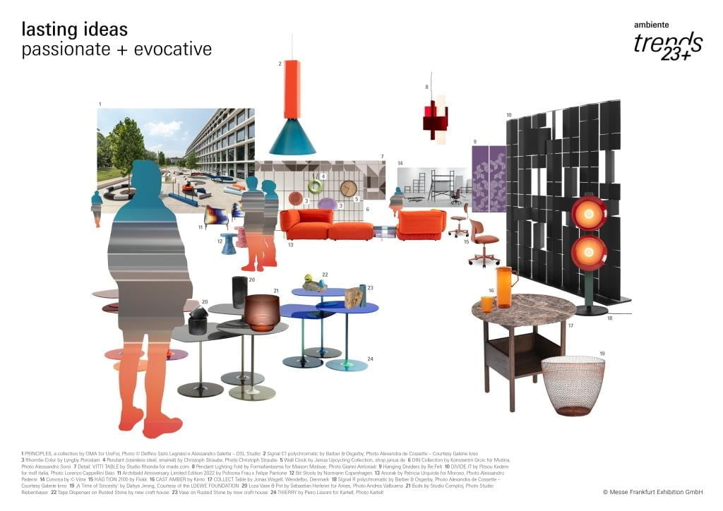 Ambiente Trends 23+ lasting ideas.