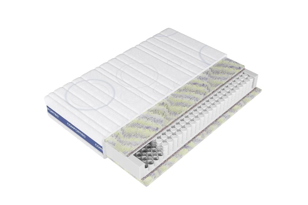 Materac OXYGEN PLUS – COMFORTEO Węgłowski i Stryjakiewicz Sp.k. – zgłaszający i producent.