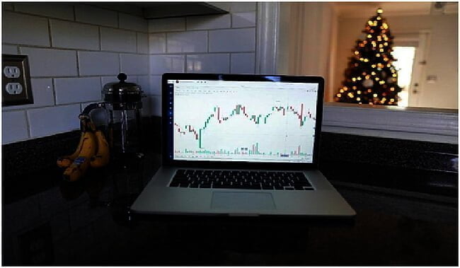 Zakupy online na forex