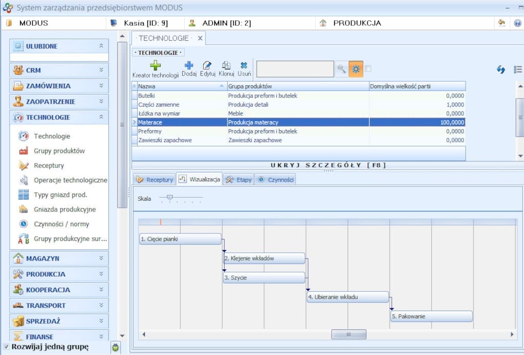 Etapy technologii produkcji w systemie Modus ERP firmy RHO Software.