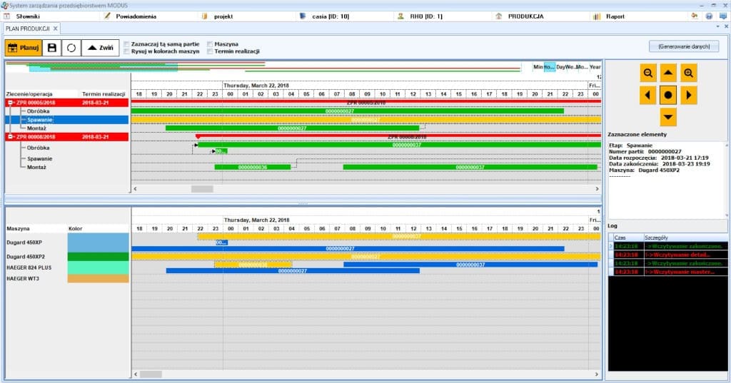 Możliwość tworzenia wykresu Gantta w Modus ERP RHO Software.
