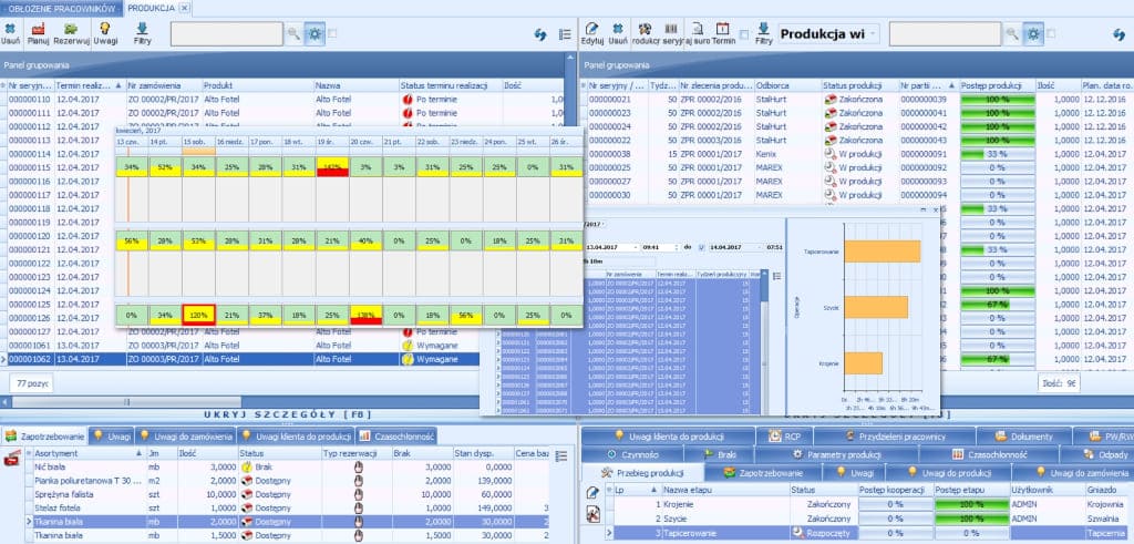 System „Modus ERP” firmy RHO Software jest kompleksowym rozwiązaniem klasy ERP dedykowanym branży meblarskiej, uwzględnia jej nietypowe wymagania.
