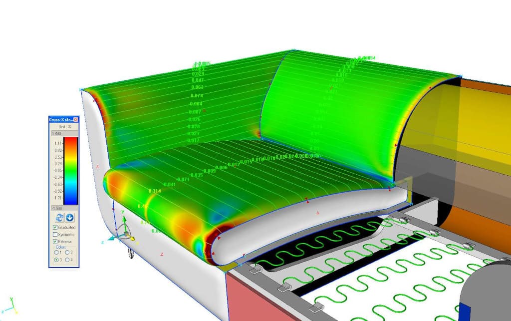 Dzięki wirtualnemu projektowaniu mebli w 3D i możliwości wstępnego kosztorysowania oraz symulacji układów kroju w DesignConcept Furniture Lectra, liczba produkowanych fizycznych prototypów jest ograniczona do minimum.