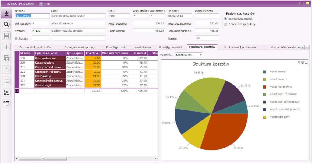 Wsparcie produkcji, naliza kosztów i planowanie produkcji mają ogromne znaczenie dla wielu firm produkcyjnych. Mogą w tym pomóc rozwiązania firmy IFS.