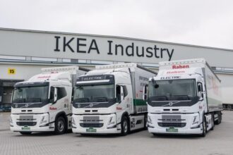 W 2022 roku Volvo Trucks, IKEA Industry i Grupa Raben podpisały umowę o współpracy. Jej zakres obejmował zeroemisyjny transport ciężki.