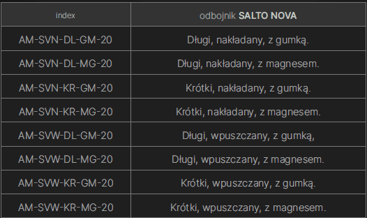 GTV - odbojnik SALTO NOVA tabelka