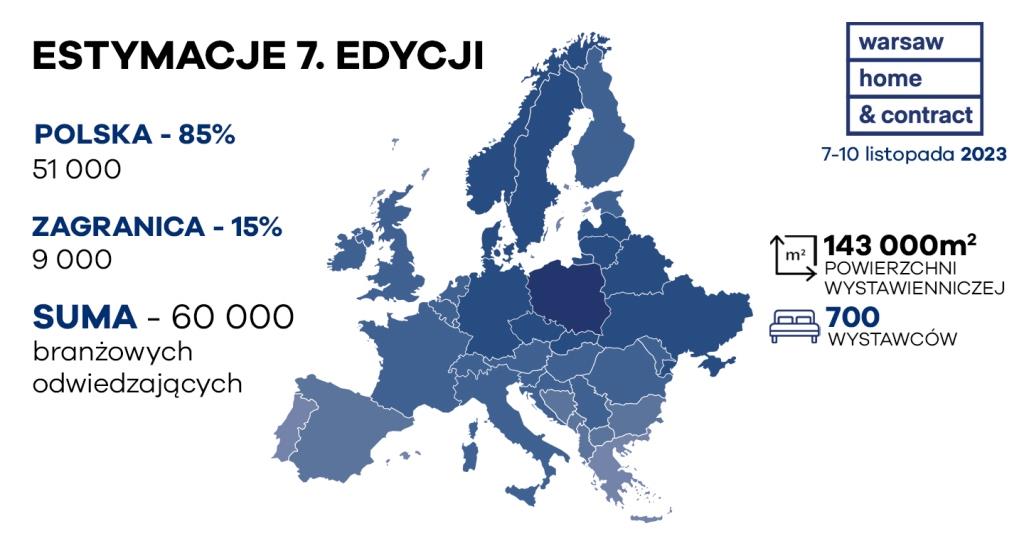Warsaw Home & Contract 2023 - prognozy.