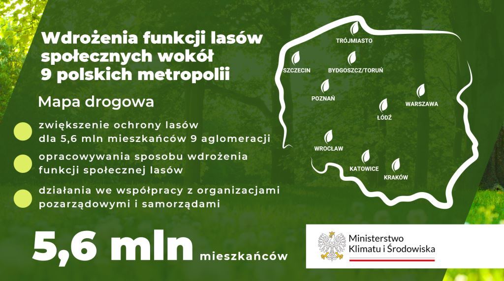 Mapa przedstawiająca wdrożenie funkcji lasów społecznych wokół 9 polskich metropolii.