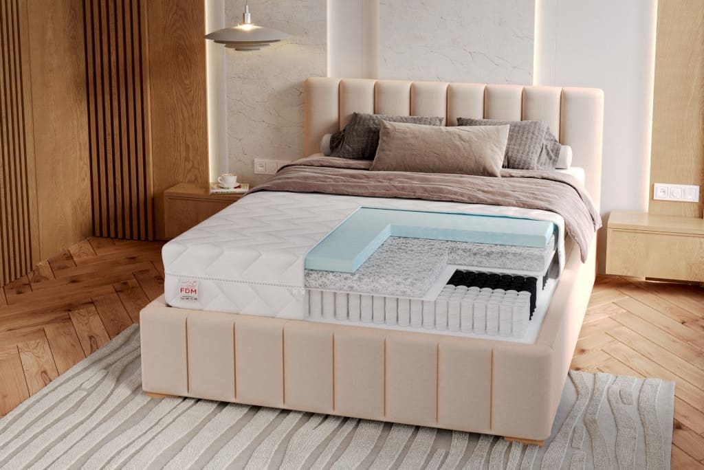 Materac Aero - FDM Sp. z o.o. sp.k