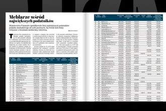 Ministerstwo Finansów opublikowało listę największych podatników.