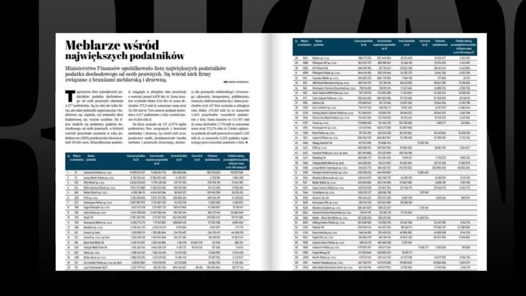 Ministerstwo Finansów opublikowało listę największych podatników.