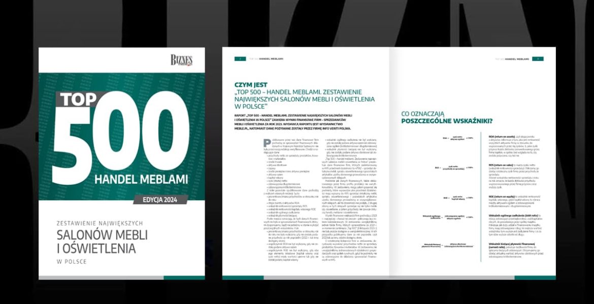 Ranking sklepów meblowych i salonów oświetlenia: „Top 500 – handel meblami. Zestawienie największych salonów mebli i oświetlenia w Polsce”
