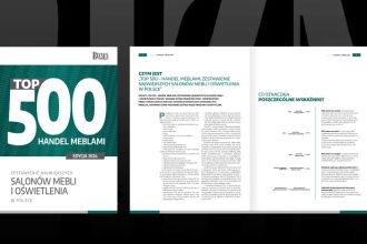 Ranking sklepów meblowych i salonów oświetlenia: „Top 500 – handel meblami. Zestawienie największych salonów mebli i oświetlenia w Polsce”