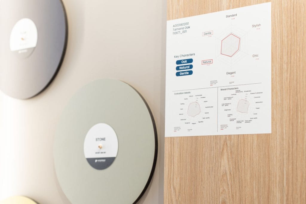 Detal prezentujący kartę techniczną dekoru "Tamana Oak". Karta zawiera wykresy radarowe (pajęczynowe) oceniające cechy wzoru, takie jak "Elegant", "Natural" czy "Gentle". W tle widoczne okrągłe próbki materiałów, w tym jedna z napisem "STONE".