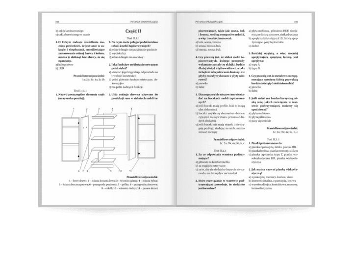 Słownik meblarski. Materiałoznawstwo nie tylko dla profesjonalistów. Rozkład poglądowy str. 298-299