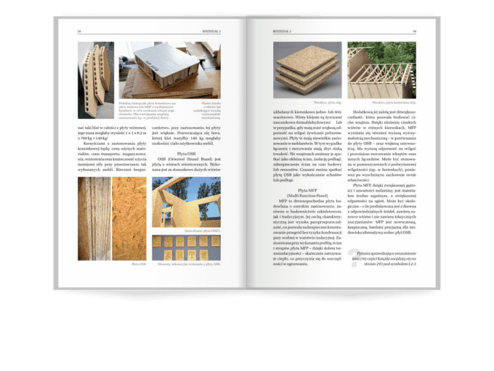 Słownik meblarski. Materiałoznawstwo nie tylko dla profesjonalistów. Rozkład poglądowy str. 32-33