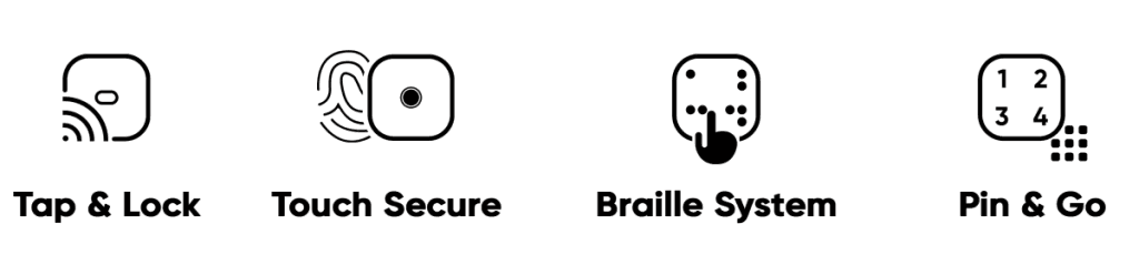 Cztery ikony przedstawiające funkcje zamków ROXI: Tap & Lock (zbliżeniowe), Touch Secure (czytnik linii papilarnych), Braille System (oznaczenia dla niewidomych) oraz Pin & Go (klawiatura numeryczna).