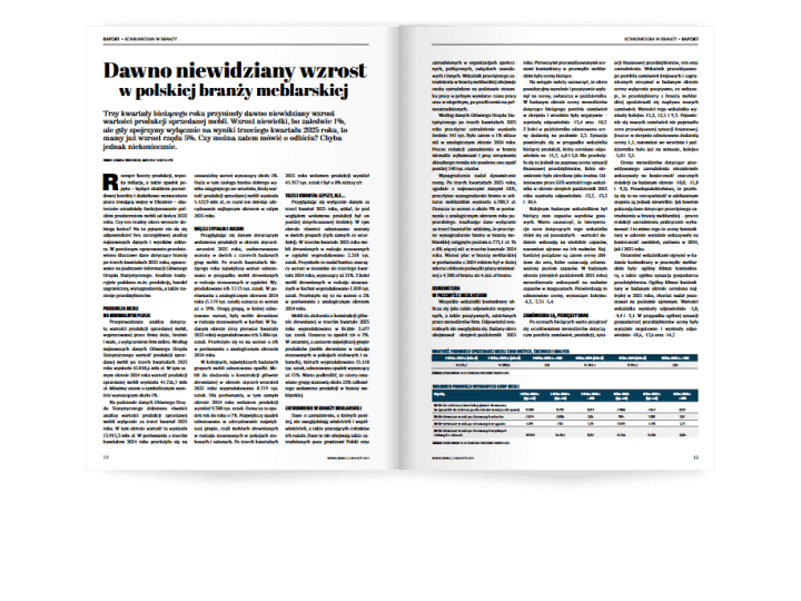 Miesięcznik BIZNES MEBLE - wydanie grudzień 2025. Rozkład raport.