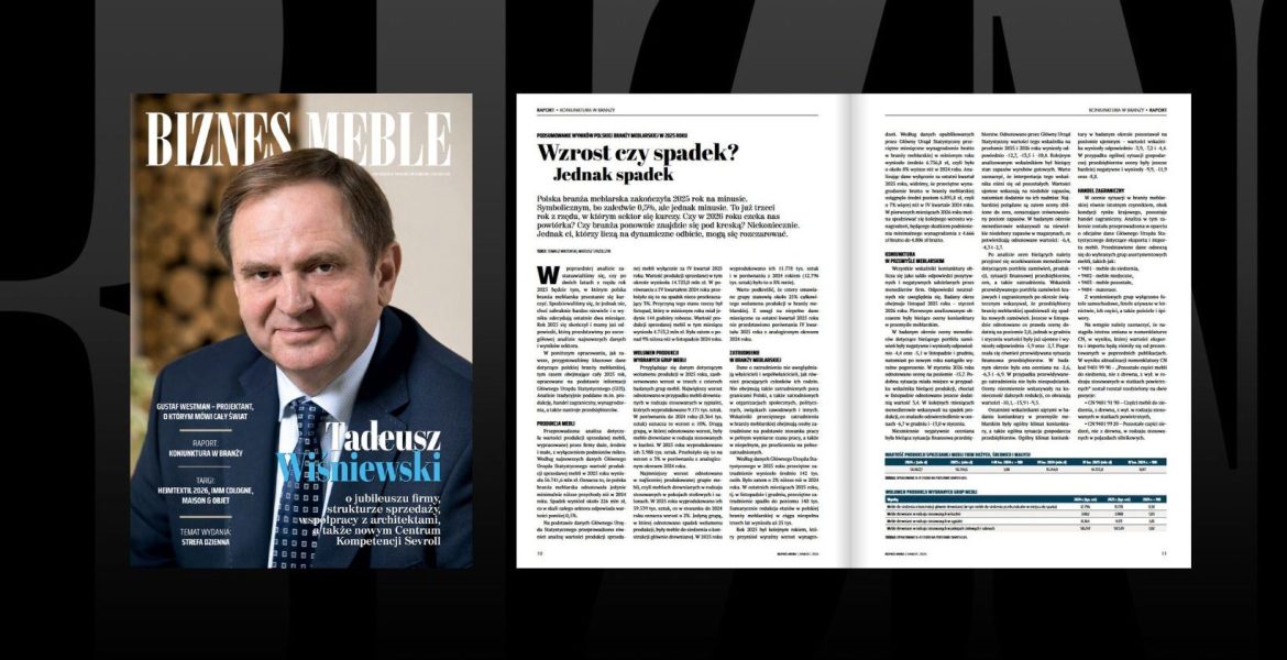BIZNES MEBLE - marzec 2026