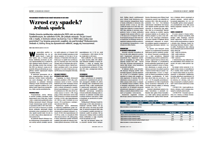Miesięcznik BIZNES MEBLE - wydanie marzec 2026. Rozkład raport.