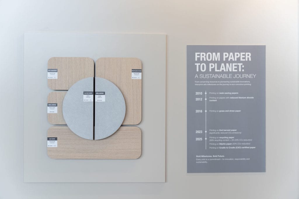 Ekspozycja ścienna firmy Interprint zatytułowana „From Paper to Planet”. Po lewej stronie znajdują się próbki dekorów meblowych (dąb i szary kamień) w różnych technologiach, m.in. Silphie Paper i Melamine. Po prawej szara tablica z chronologiczną listą ekologicznych innowacji firmy od 2010 do 2025 roku.