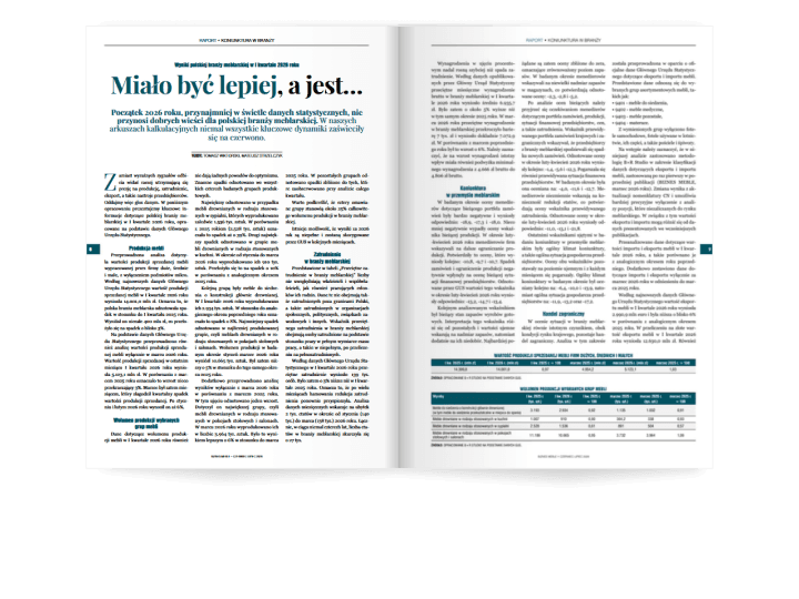 Miesięcznik BIZNES MEBLE - wydanie czerwiec-lipiec 2026. Rozkład raport.