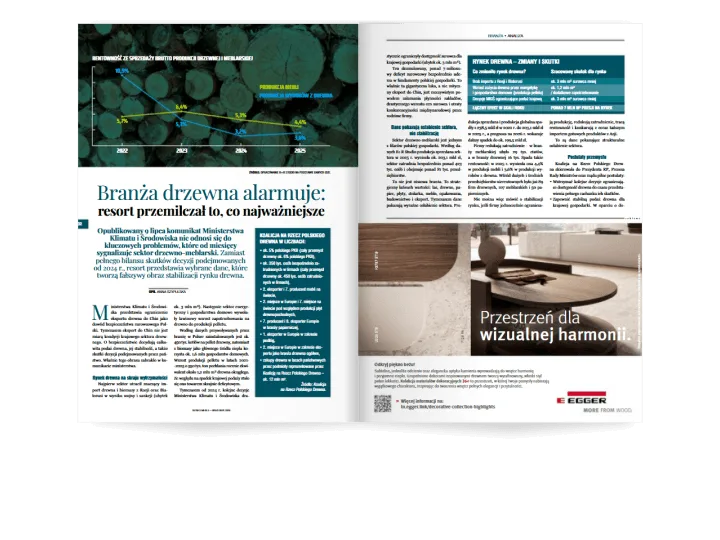 Miesięcznik BIZNES MEBLE - wydanie wrzesień 2026. Rozkład branża.